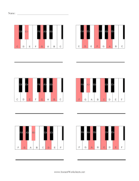 Piano Common Minor Chords Name Chord