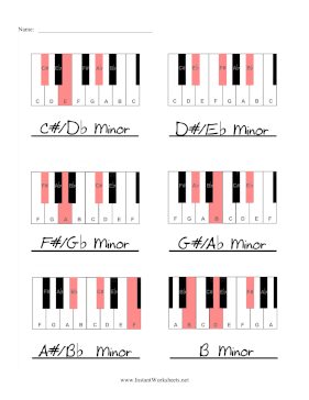Piano Uncommon Minor Chords Fill-In-The Blank