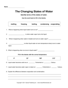 Changing States Water 