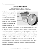 Earth Layers Comprehension 