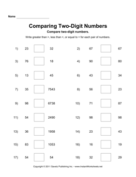 Comparing Two Digit Numbers 