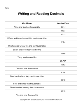 Decimals Conversion Thousandths 