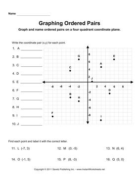 Graphing Ordered Pairs 1 