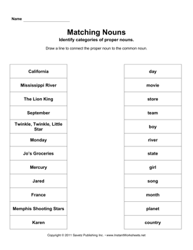 Matching Common Proper Nouns 