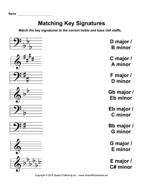 Matching Key Signatures Treble And Bass Clef