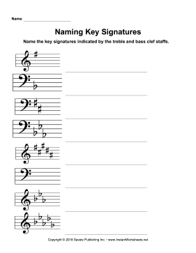 Naming Key Signatures Treble And Bass Clef