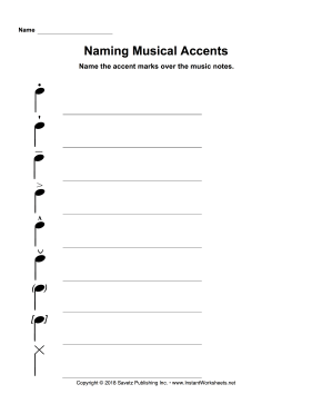 Naming Musical Accents