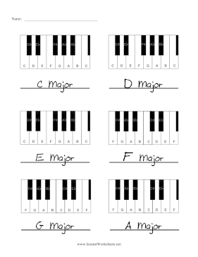 Piano Common Major Chords Fill-In-The Blank