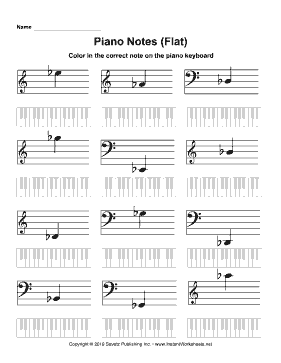 Piano Notes Flat