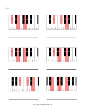 Piano Uncommon Diminished Chords Name Chord