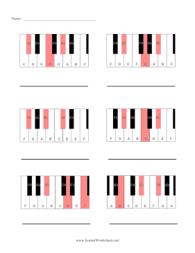 Piano Uncommon Major Chords Name Chord