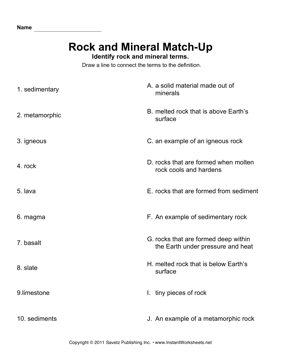 Rocks Minerals Vocabulary 