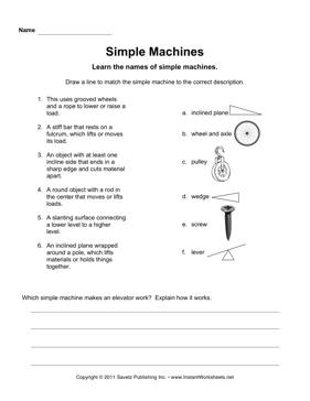 Simple Machines 