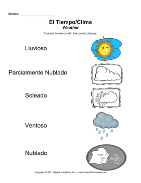 Spanish Weather 1