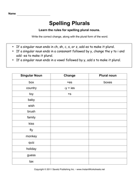 Spelling Plurals 