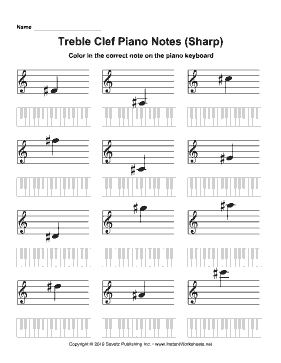 Treble Clef Piano Notes Sharp