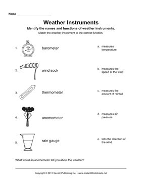 Weather Instruments 