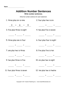 Addition Number Sentences 1 