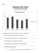 Bar Graph 2 