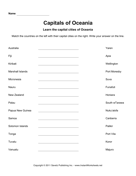 Capitals Oceania