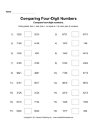 Comparing Four Digit Numbers 
