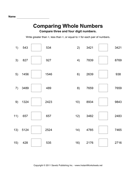 Comparing Whole Numbers 2 