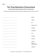 Government Alphabetize 3 Branches