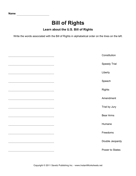 Government Alphabetize Bill of Rights