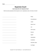 Government Alphabetize Supreme Court