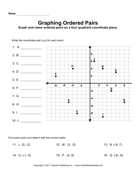 Graphing Ordered Pairs 2 