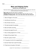 Main Helping Verbs 