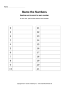 Name Numbers 
