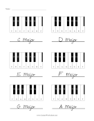 Piano Common Major Chords Fill-In-The Blank