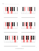 Piano Uncommon Diminished Chords Name Chord