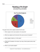 Pie Graph 1 