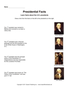 Presidential Facts 1