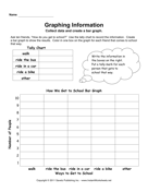 School Survey Bar Graph