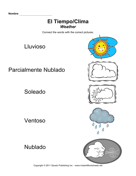 Spanish Weather 1