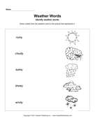 Weather Words Primary 
